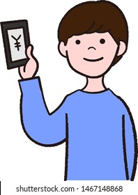 Customers paying with electronic money