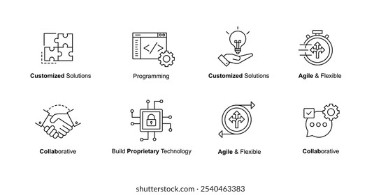 Ícones personalizáveis de colaboração e desenvolvimento ágil para soluções de tecnologia, engenharia e gerenciamento de projetos. Ícones ágeis e flexíveis. Desenvolva uma tecnologia proprietária com soluções personalizadas.