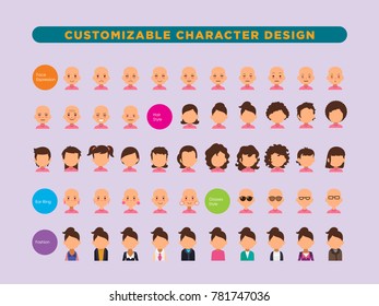 customizable human character