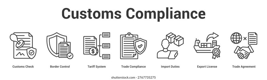 Customs Compliance web banner icon set vector illustration concept for business with icon of Customs Check, Border Control, Tariff System, Trade Compliance, Import Duties, Export Licen.