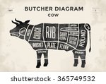 Cut of beef set. Poster Butcher diagram - Cow. Vintage typographic hand-drawn. Vector illustration