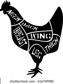 Cut of chicken black meat set. Neck, back, wing, breast, leg, thigh.