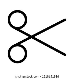 Cut command in shape of scissor for computing