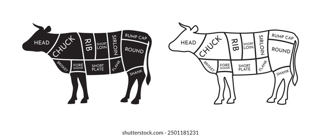 cut of cow animal diagram outline black buthcer block isolated background