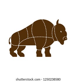Cut of meat buffalo. Bison silhouette scheme lines of different parts meat. How to cut flesh bull. Poster Butchers diagram for meat stores. Barbecue and steaks, delicacy dishes.