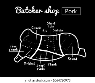 Cut of meat set. Poster Butcher diagram, scheme and guide - Pork. Vintage typographic hand-drawn on a black chalkboard background. Vector illustration