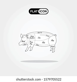 Cut of meat set. Poster Butcher diagram, scheme and guide - Pork. Vector illustration