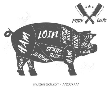 Cut of meat set. Poster Butcher diagram.