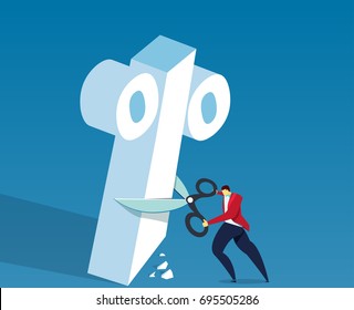 Cut off the discount