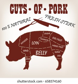 cut of pork illustration