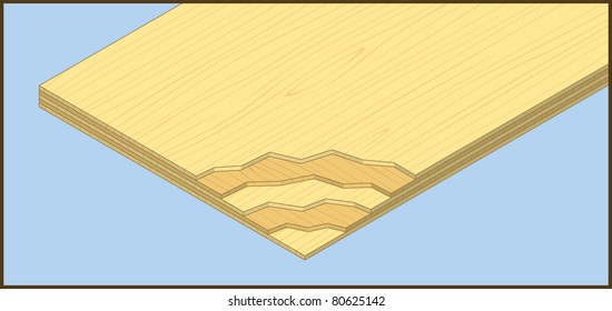 A cutaway drawing of how plywood is constructed.