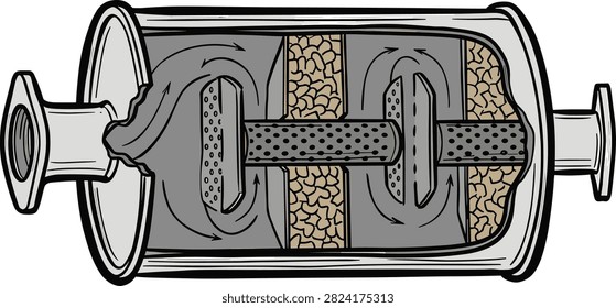 Cutaway illustration shows internal workings of a car muffler with exhaust gases flowing through chambers and baffles reducing noise