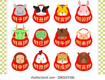  Cute 12 chinese zodiac daruma dolls.Translation:  "mouse,cow,tiger,rabbit,dragon,snake,horse,sheep,monkey,rooster,dog wild boar"