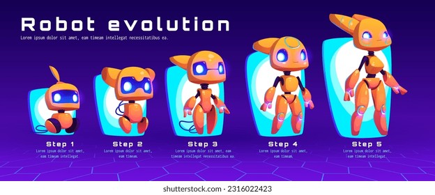 Cute ai robot character level evolution for game tech vector cartoon illustration. Future timeline upgrade computer technology for exoskeleton programming. Artificial intelligence humanoid companion