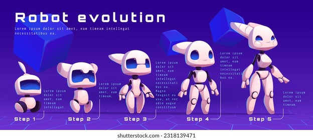 Cute ai robot character level evolution for game tech vector cartoon illustration. Future timeline upgrade computer technology for exoskeleton programming. Artificial intelligence humanoid companion