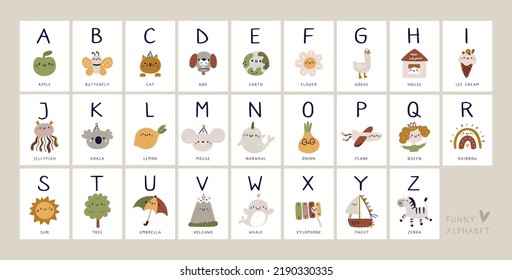 Cute alphabet poster for kids. ABC childish print with cartoon pictures and letters. Funny alphabets for baby education. Milestone print in pastel color