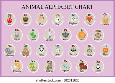 Cute animal alphabet. Funny cartoon character. A, B, C, D, E, F, G, H, I, J, K, L, M, N, O, P, Q, R, S, T, U, V, W, X, Y, Z letters