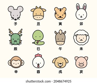 Cute animal face icons. Asian New Year 12 animals. outline simple vector illustration. svg