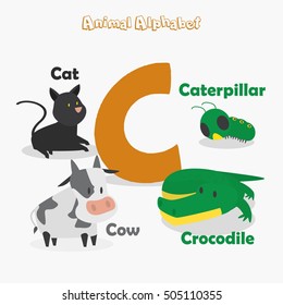 Cute Animal Zoo Alphabet. Letter C for Cat, Cow, Crocodile and Caterpillar.