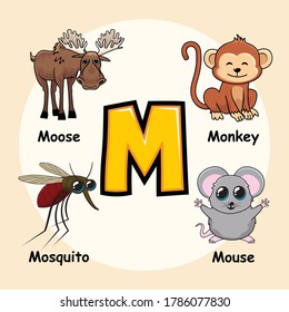 Cute Animals Alphabet Letter M for Monkey Mouse Mosquito Moose