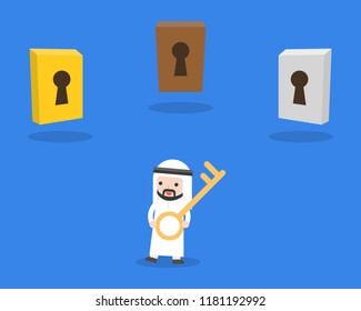 Cute Arab businessman holding key for open choosing door, business situation making decision and right choice concept, flat design