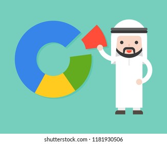 Cute arab businessman pick one piece from pie chart, flat design business  market share presentation concept