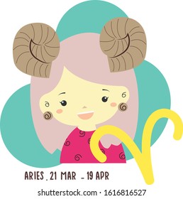 cute aries horoscope zodiac sign