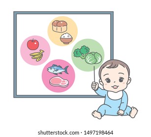 Cute baby teaching about baby food.Vector illustration.