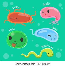 Cute Bacteria