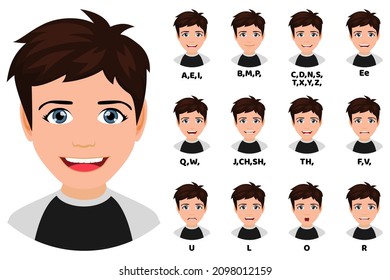  Cute beautiful male character avatar with mouth animation pack with lip syncing set for animation and sound pronunciation wearing beautiful outfit