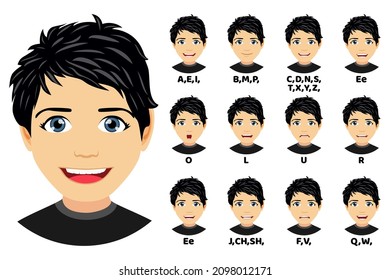  Cute beautiful male character avatar with mouth animation pack with lip syncing set for animation and sound pronunciation