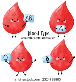 Tipo de sangre, Tipo de sangre, Sangre