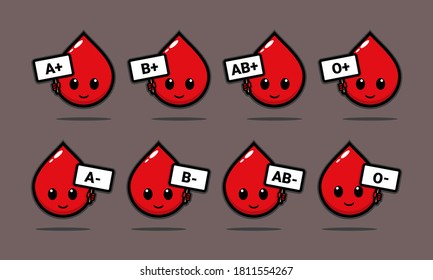 Cute blood type group. Blood cells character. Illustration vector 