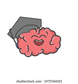 Cute Brain Character Flat Cartoon Vector Template Design Illustration