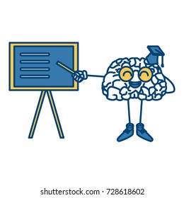 Cute brain teaching cartoon