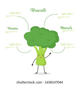 Cute broccoli character in kawaii style