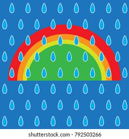 Cute card with rainbow, sky and raindrops in bright colors. Vector.