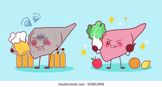cute cartonn liver with health problem concept
