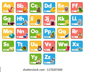 Alphabet Chart With Words