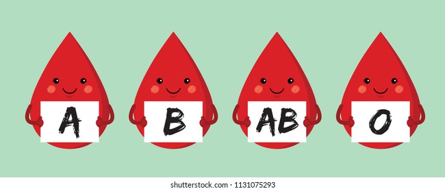 Cute cartoon blood drop holding paper. Blood type or blood group vector illstration.
