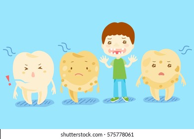cute cartoon boy with tooth decay problem