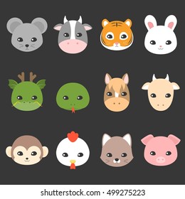 Cute cartoon Chinese zodiac icon, face of rat, cow, tiger, rabbit, dragon, snake, horse, goat, monkey, rooster, dog, pig, flat design character