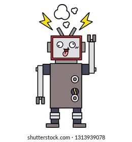 tira cómica de un robot loco roto