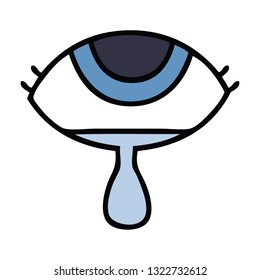 tira cómica de un ojo llorón