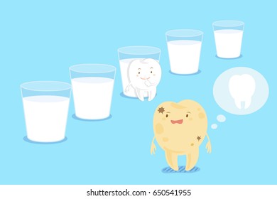 cute cartoon decay tooth with milk on the blue background