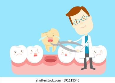 cute cartoon dentist with tooth decay problem
