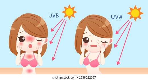 the cute cartoon girl has sunburn problem 