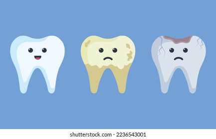 Cute cartoon healthy white happy teeth and yellow spoiled sad tooth with smiling faces. Dental Infographic elements concept vector illustration in flat design.