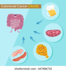 cute cartoon intestine with health concept on green background