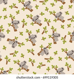 Cute cartoon koala on a tree pattern, wallpaper